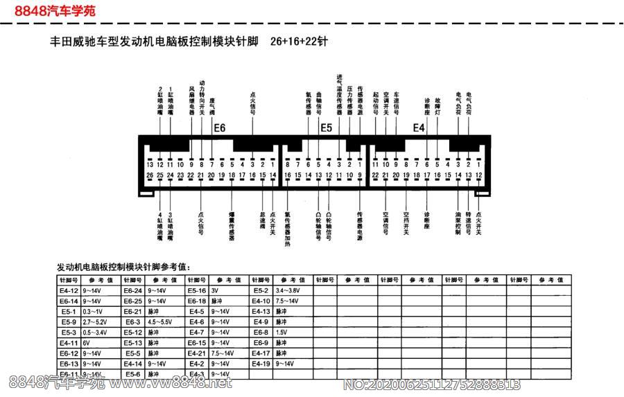 丰田威驰车型发动机电脑板针脚26+16+22针